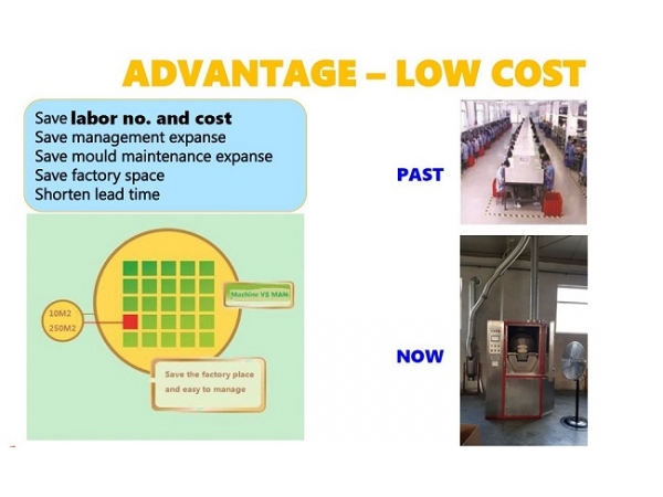 Most efficient deburring method for Moulded Parts--Cryogenic Deburring System